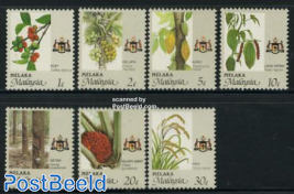 Malacca, agriculture 7v