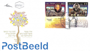 Rabbi Mohilewer & Rabbi Kalischer 2v